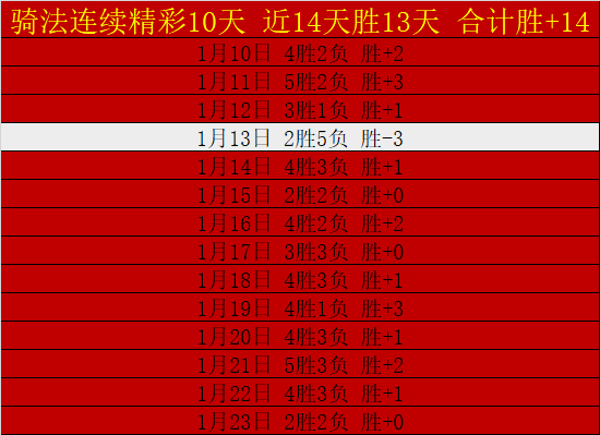 郑钦文网球,女单首进,刷新个人最,亚博娱乐,YaBo,亚博娱乐官网,亚博娱乐体育官网,亚博娱乐体育下载,亚博娱乐APP