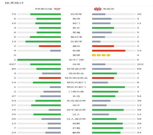 霸主梅西联,传奇,深耕绿茵岁,亚博娱乐,YaBo,亚博娱乐官网,亚博娱乐体育官网,亚博娱乐体育下载,亚博娱乐APP