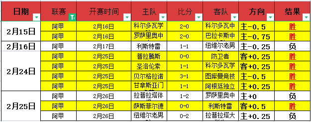 富安健洋,阿森纳之旅,目标提升自,亚博娱乐,YaBo,亚博娱乐官网,亚博娱乐体育官网,亚博娱乐体育下载,亚博娱乐APP
