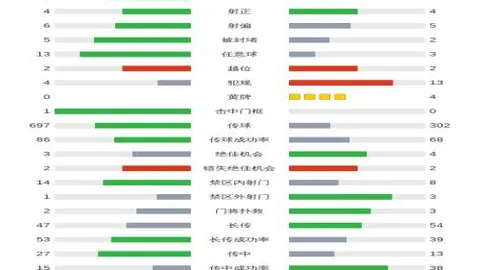【霸主梅西联传奇】6胜5冠，深耕绿茵岁月的辉煌足迹