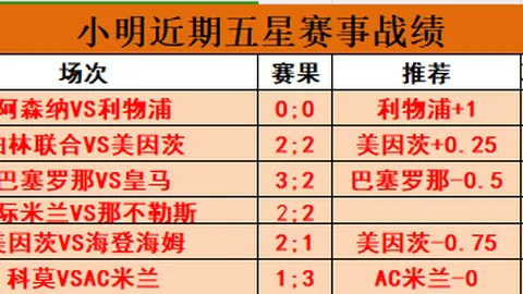 澳超专家逢春哥：大乐透期号质合分析，前区十码推荐攻略